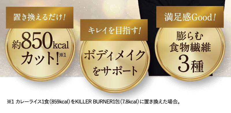 置き換えるだけ！約850kcal	カット！